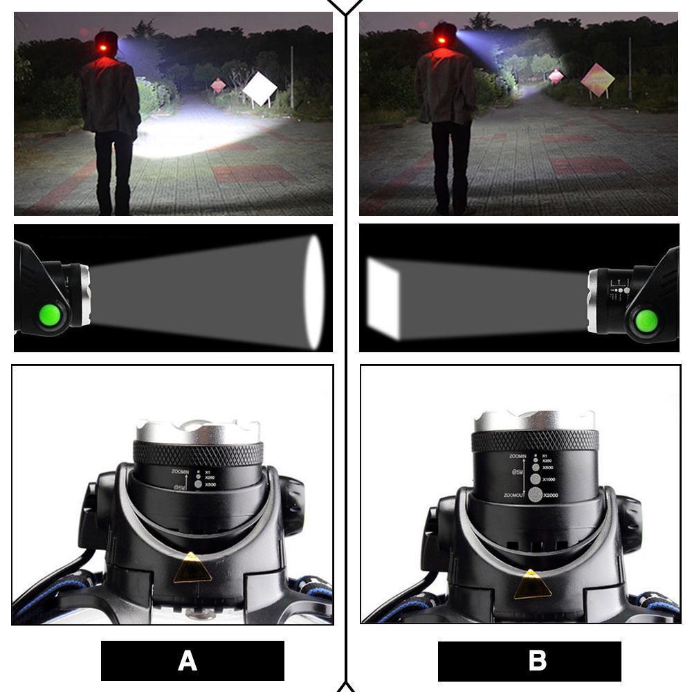 Rechargeable High Lumens Work Headlight Ultra Bright Headlamp LED Headlight Sensor Powerful  Head Lamp Waterproof Flashlight For Adults Running Hiking Camping Fishing